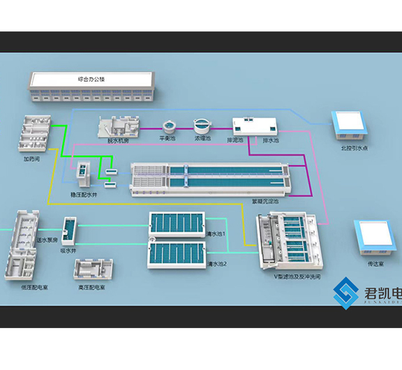 洛寧自來水廠電氣控制系統(tǒng)